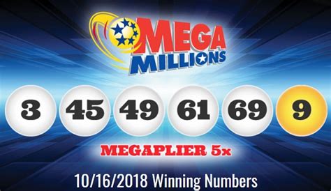 mega millions winners 2018